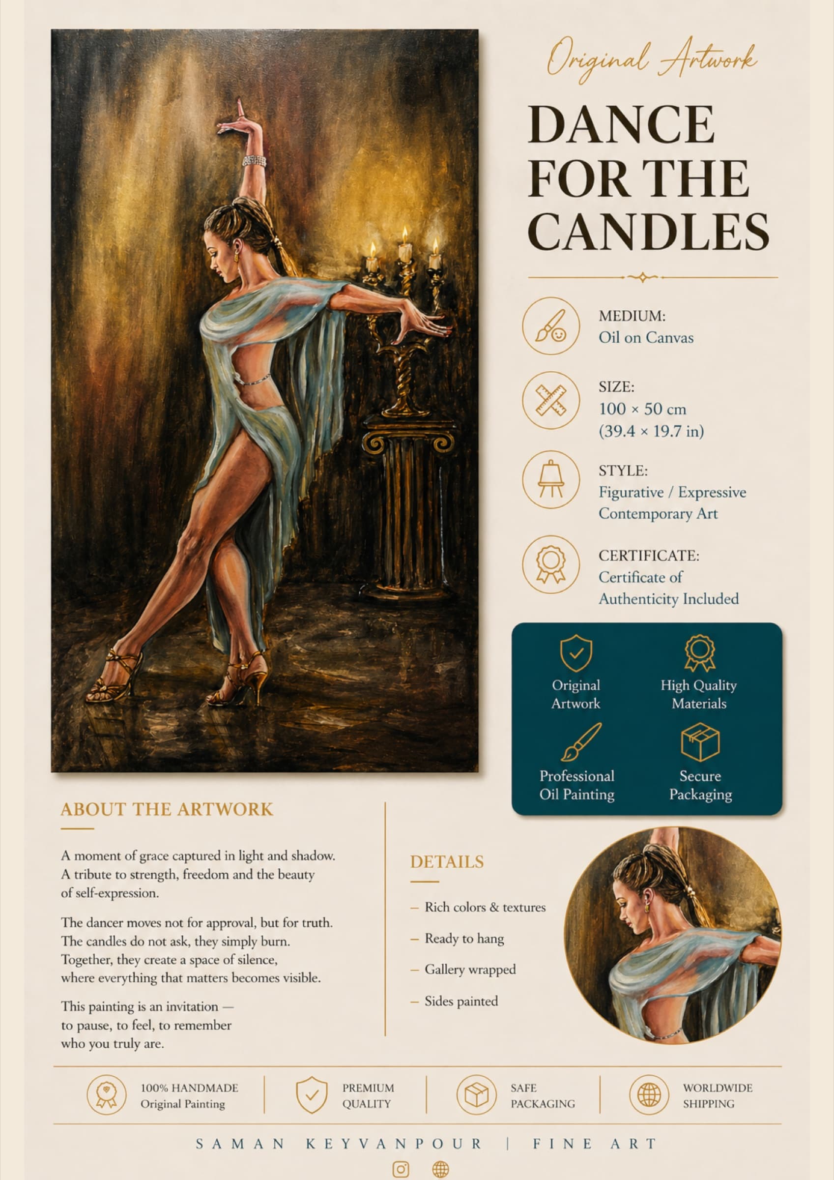 Infographic presentation for the artwork Dance for the Candles by Saman Keyvanpour, featuring the painting, conceptual text, and canvas dimensions.