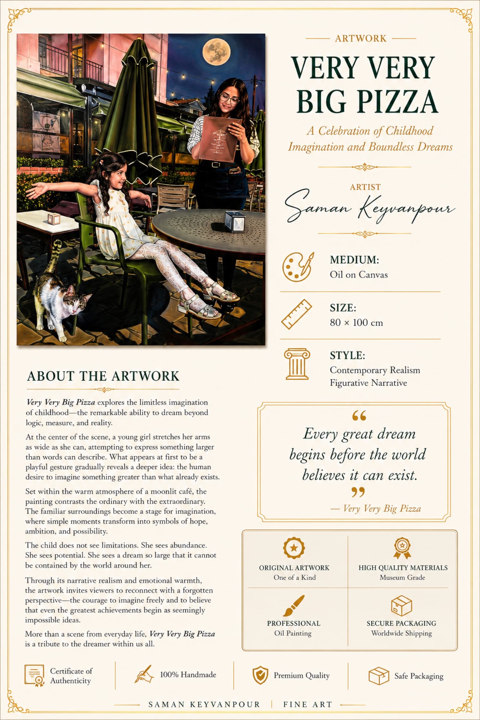 Infographic presentation for the artwork Very Very Big Pizza by Saman Keyvanpour, featuring the painting, detailed description, and a featured quote.